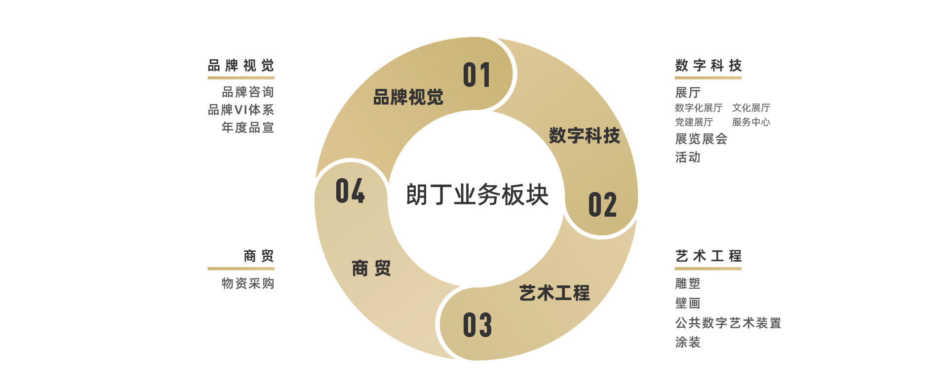 画板 2 副本 2-8.png